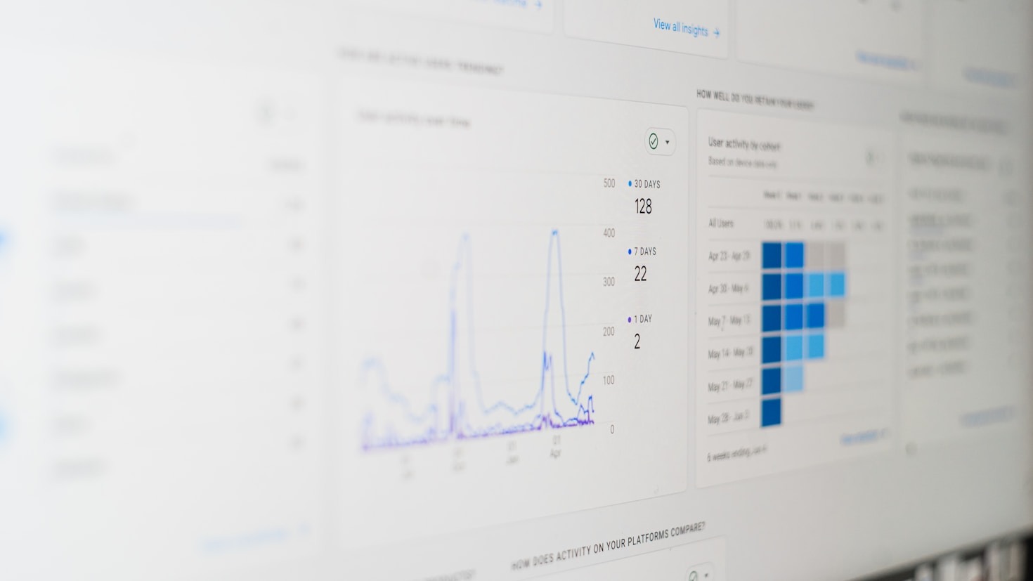 Top SEO Trends for Arabic-Speaking Markets