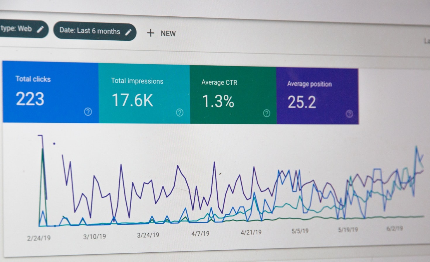 Case Studies: Successful Arabic SEO Campaigns